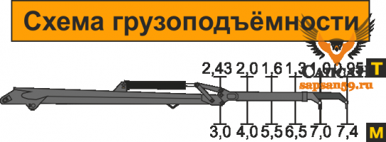 Атлант-С 70-10-01 (ЛВ-184А-10-01)
